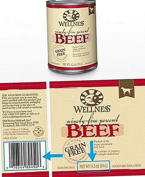 Источник изображения: Dog Food Advisor