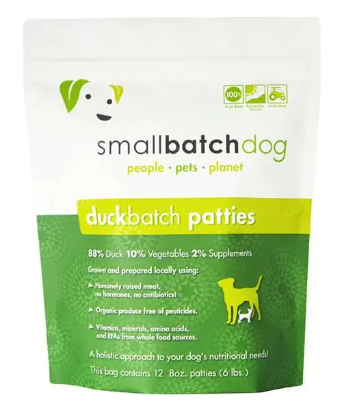 ПОСЛЕДНИЕ НОВОСТИ ОБ ОТКАЗЕ – Smallbatch Pets Inc. отзывает замороженный корм для собак