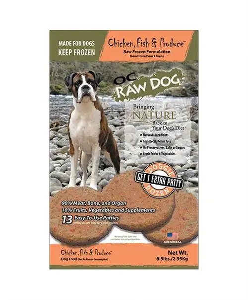 ПОСЛЕДНИЕ НОВОСТИ ОТЗЫВАЮТ ПРЕДУПРЕЖДЕНИЕ – OC Raw Dog Food отзывает сырые замороженные продукты из-за сальмонеллы