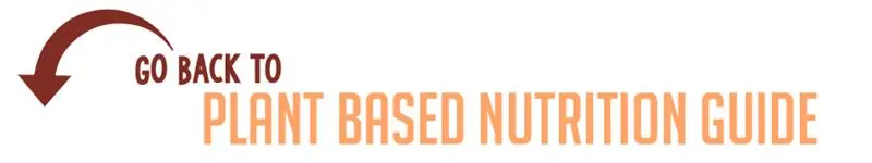 NutritionGuide BackLink (1) NutritionGuide BackLink (1)