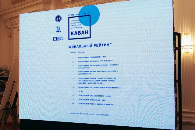 Объявление победителя конкурса «Угадай количество игрушек»