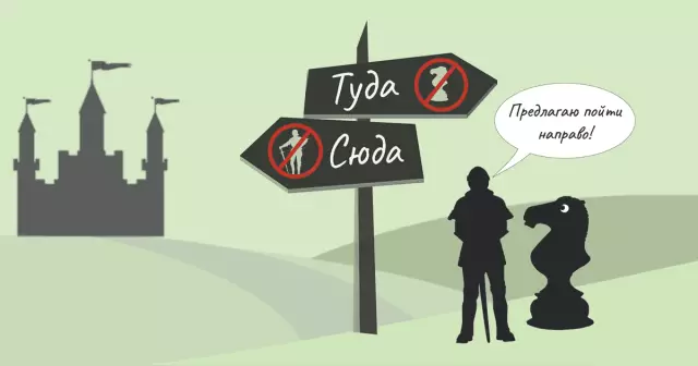 Дихотомия страха