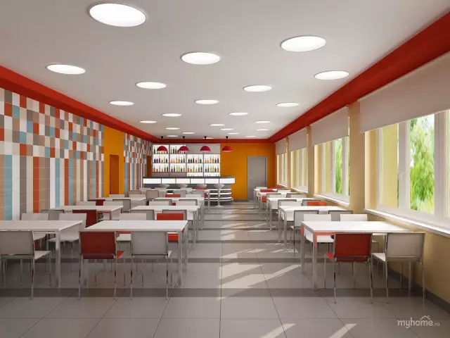 13 Проект: Стиль