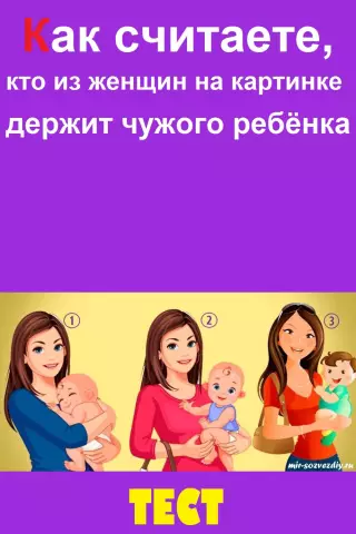 Тест на личность держит собак на морской базе