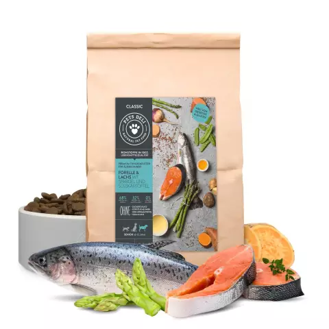 Вспомните оповещение: Определенные сумки натурального баланса Сладкий картофель и куриные сухие корма для собак