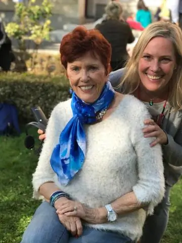 Что такое оценка образа жизни Адлериана?