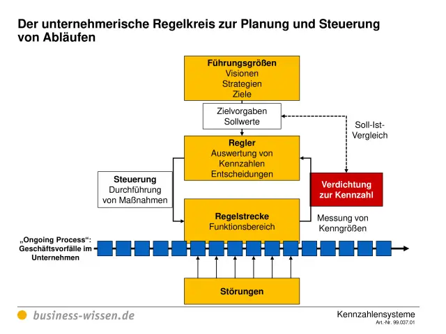 Управление лесными пожарами по сравнению с тушением пожаров приносит пользу лесам и водоразделам: долгосрочный эксперимент в Йосемити показывает, что борьба с пожарами может помочь сделать лес более у