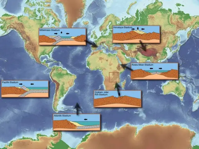 Землетрясения могут привести к резкому открытию и закрытию надвиговых разломов: эксперименты раскрывают новый механизм, который может объяснить источник разрушительной особенности землетрясения Тохоку