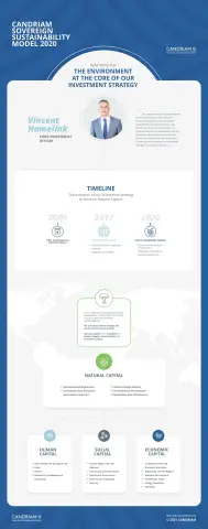 Воздействие электромобилей на окружающую среду в Китае? Это зависит от того, как они заряжаются: исследование предлагает стратегию сокращения выбросов CO2 и улучшения качества воздуха с помощью электр
