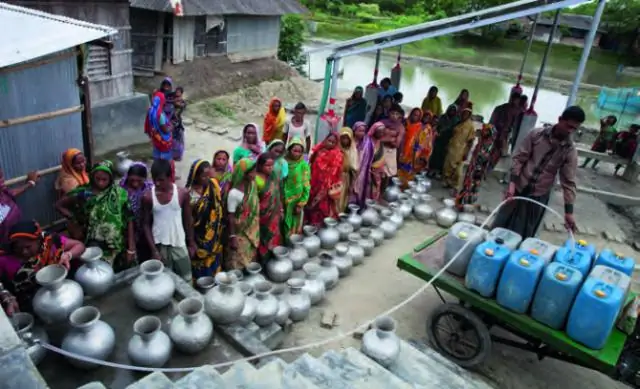Водный кризис в Бангладеш: чрезмерная откачка воды в Дакке может угрожать региональным ресурсам подземных вод за пределами города