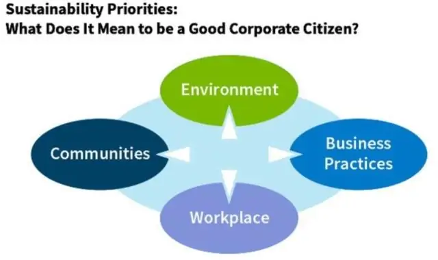 «Супердрожжи» могут улучшить экономику биотоплива