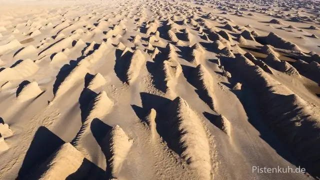 Создание пустыни: Центральная Азия на протяжении веков