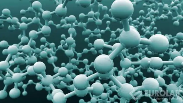 Ученые могут слушать белки, превращая данные в музыку: Молекулярные мелодии могут раскрывать информацию о белках