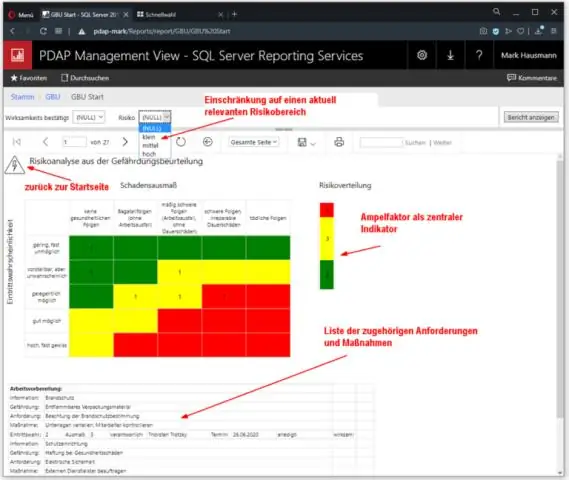 Анализ рисков для достижения общей позиции в отношении климатических потерь и ущерба