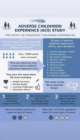 Новое 13-летнее исследование отслеживает влияние изменения температуры океана на фитопланктон