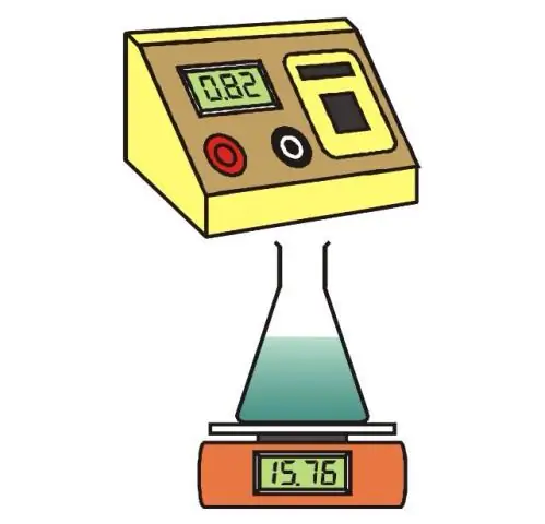 Измерение сил биологии