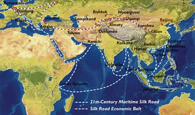 Вчерашний Шелковый путь завтра может стать экологической супермагистралью