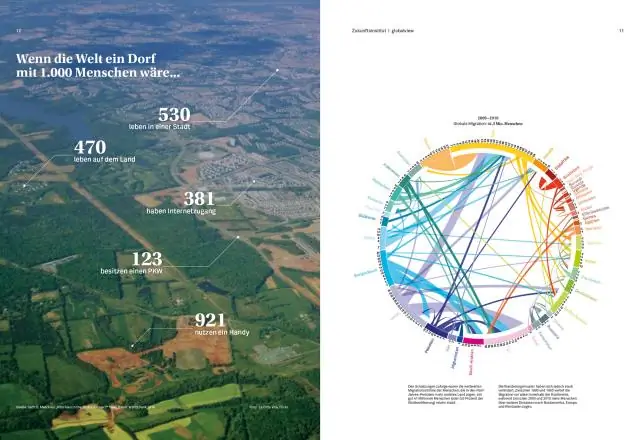 Исследование пролило новый взгляд на «перерыв» глобального потепления