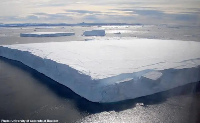 Как Антарктический ледяной щит влияет на изменение климата