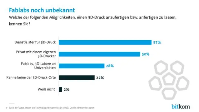 Население готово платить за сокращение токсичных водорослей, но, возможно, этого недостаточно