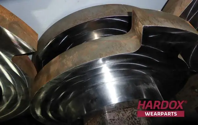 Ограниченный признак адаптации почвы к потеплению климата