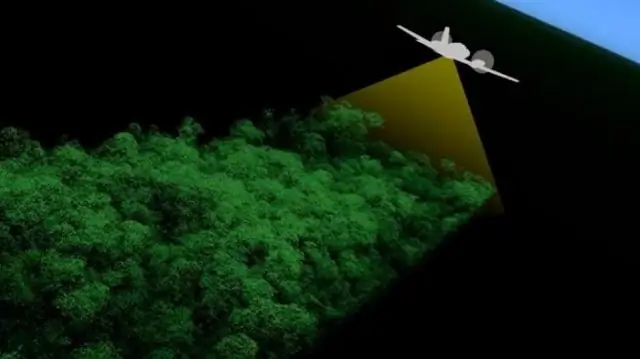 Использование спутников высокого разрешения для измерения урожайности африканских ферм