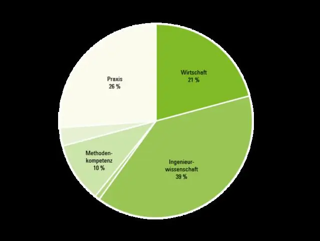 Повышение знаний о жизненных циклах мясных мух для повышения точности оценки посмертного интервала