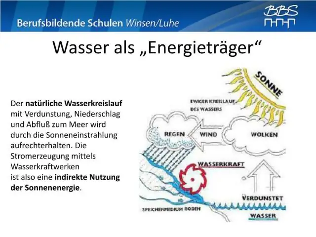 Там, где реки встречаются с морем: использование энергии, вырабатываемой при встрече пресной воды с соленой