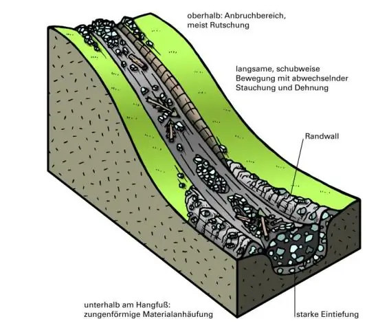 Повсеместное таяние снега в Западной Антарктиде необычно теплым летом: сильное Эль-Ниньо сыграло важную роль в нагревании воздуха надо льдом, сообщают исследователи