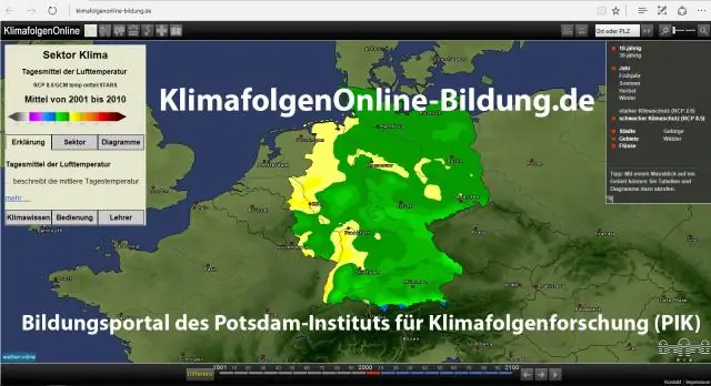 Как сбор бытовых отходов влияет на изменение климата?