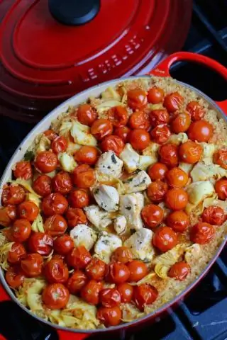 Ешьте больше курицы: ученые оттачивают генетику адаптации курицы к весу