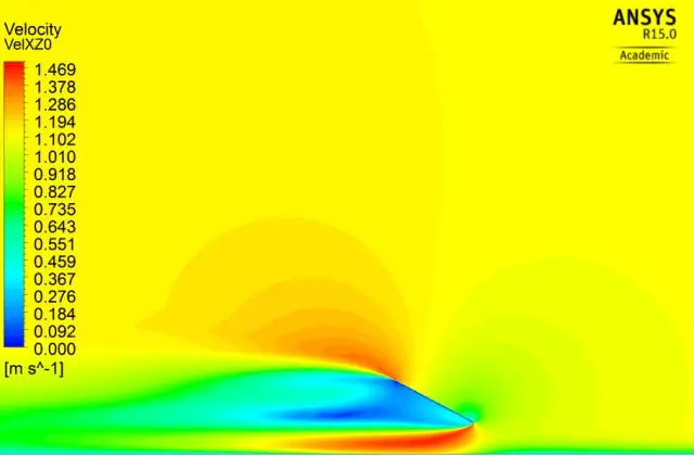 Температура, солнечная радиация, ветер: три параметра для прогнозирования температуры воздуха в салоне автомобиля’s