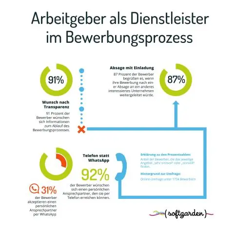 Благополучие животных в зоопарках будет улучшаться