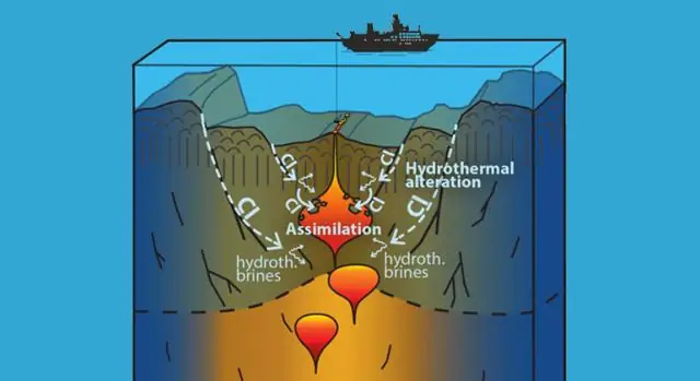 Водяное охлаждение земной коры: морская вода проникает гораздо глубже, чем считалось ранее