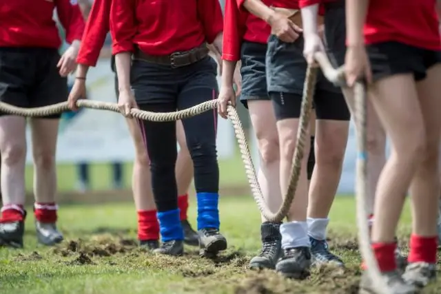 Человеческие общества развиваются по сходным путям