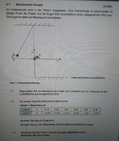 Быстрая эволюция не спасает бабочек от вымирания перед лицом антропогенных изменений