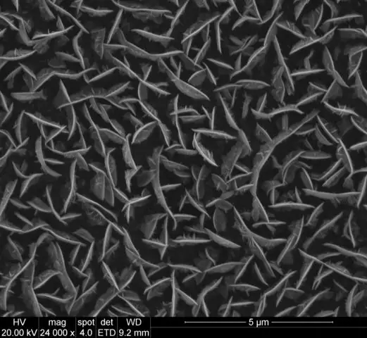 Процесс превращения диоксида углерода в метанол, улучшенный с помощью катализатора