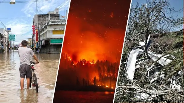 Города как показатель изменения климата