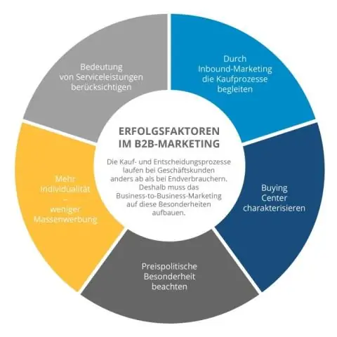 На индивидуальность мышей влияют их отношения
