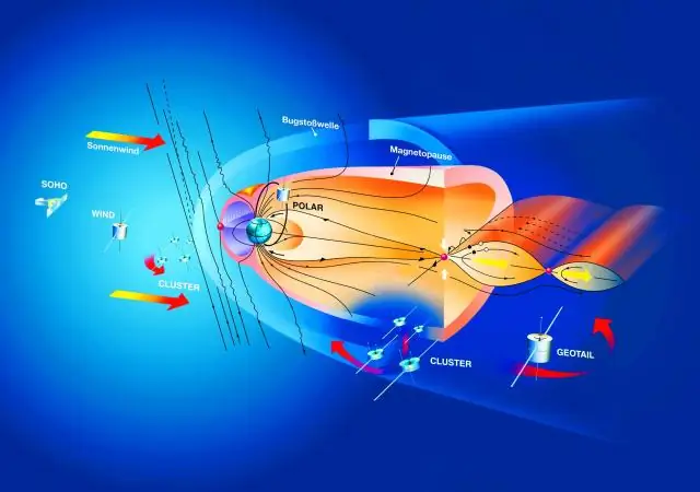 Спутниковые измерения магнитосферы Земли обещают более точные прогнозы космической погоды