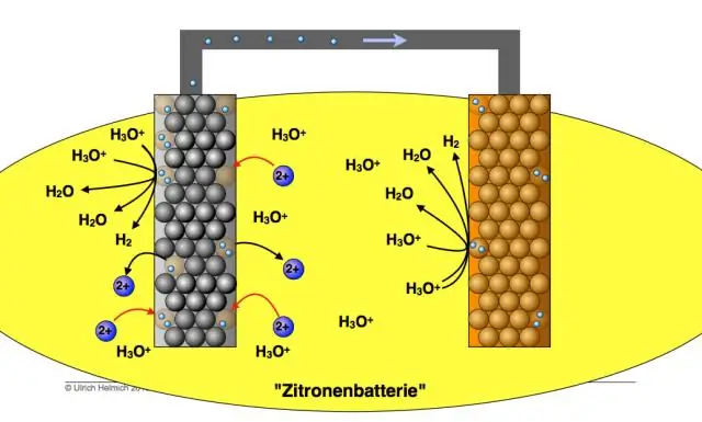 Измерение напряжения клетки молекулой