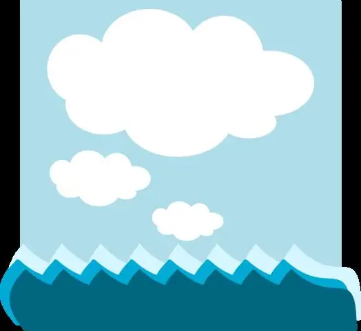 Больше кораблей и больше облаков означает похолодание в Арктике