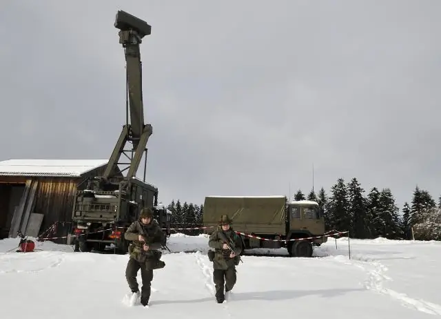 Проникновение в поверхность почвы с помощью радара: Исследование проверяет расчеты для измерения влажности почвы с использованием радиолокационной технологии