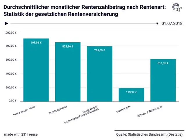 Перерасход средств на оборонный арсенал обанкрочивает экономику завода