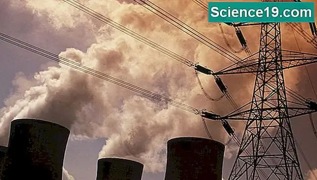 Решение жизненного цикла для снижения воздействия ископаемого топлива