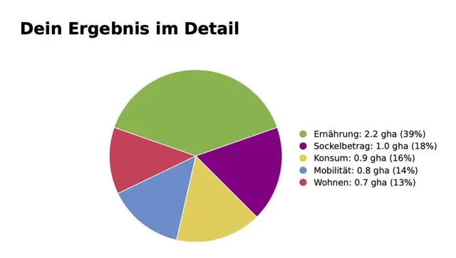 Потенциальная роль отбора проб биоаэрозолей в эпиднадзоре за болезнями