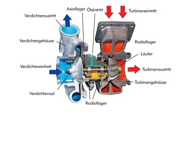 Турбокомпрессор для клеточного оборудования
