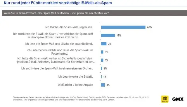 Новая технология eDNA, используемая для быстрой оценки коралловых рифов
