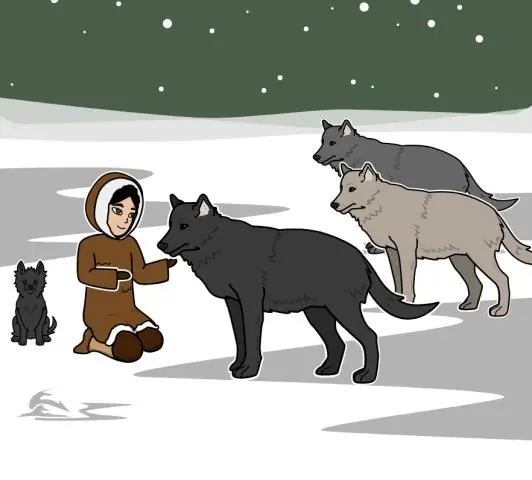 Лучшее понимание домена A2 Фактора фон Виллебранда