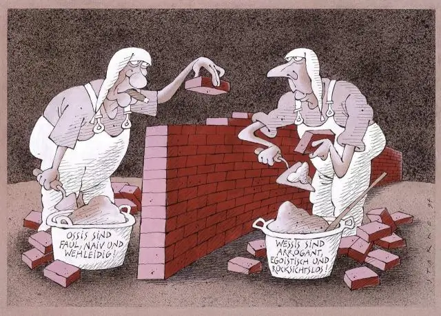 Общественные ценности и представления формируют производство и использование энергии не меньше, чем новые технологии